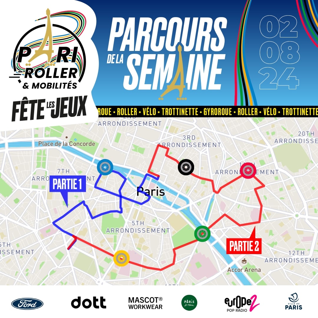 Parcours Pari Roller & Mobilités Balade du 02 août 2024