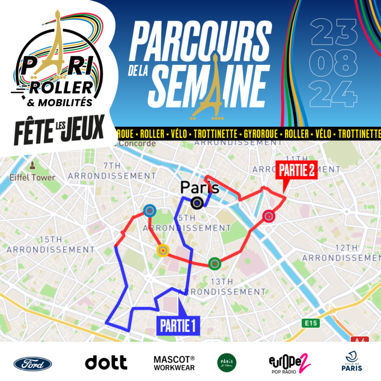 Parcours balade Pari Roller & Mobilités 23 aout 2024