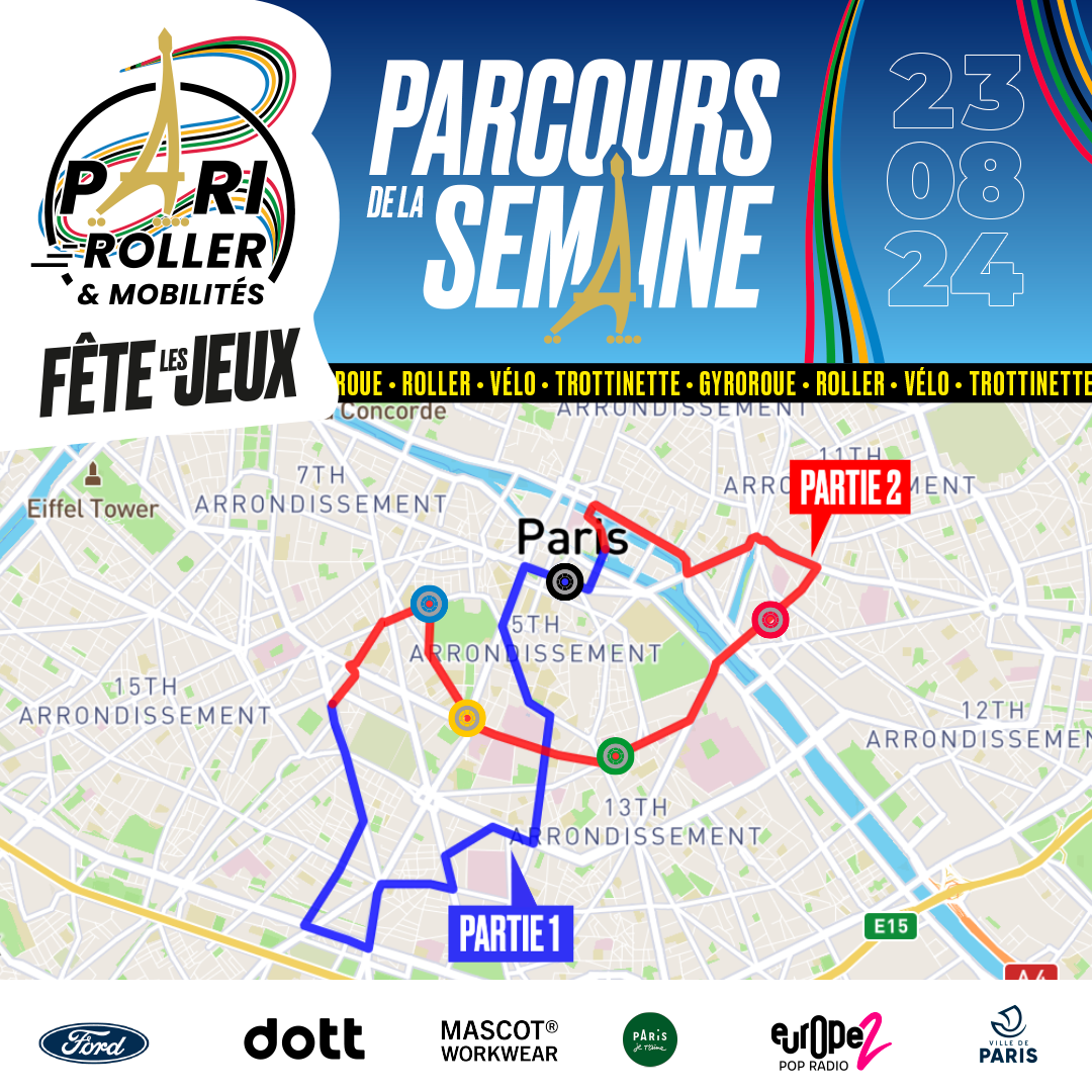 Parcours balade Pari Roller & Mobilités 23 aout 2024