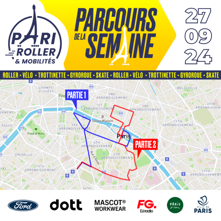 Parcours Pari Roller & Mobilités 27 septembre 2024