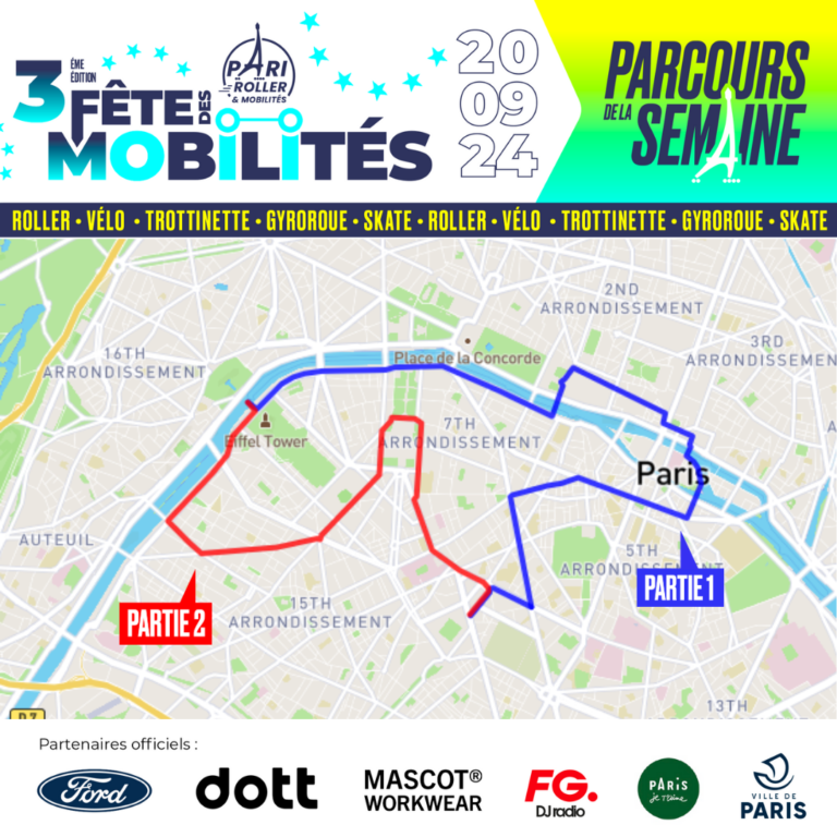 Parcours Pari Roller & Mobilités 20 septembre 2024