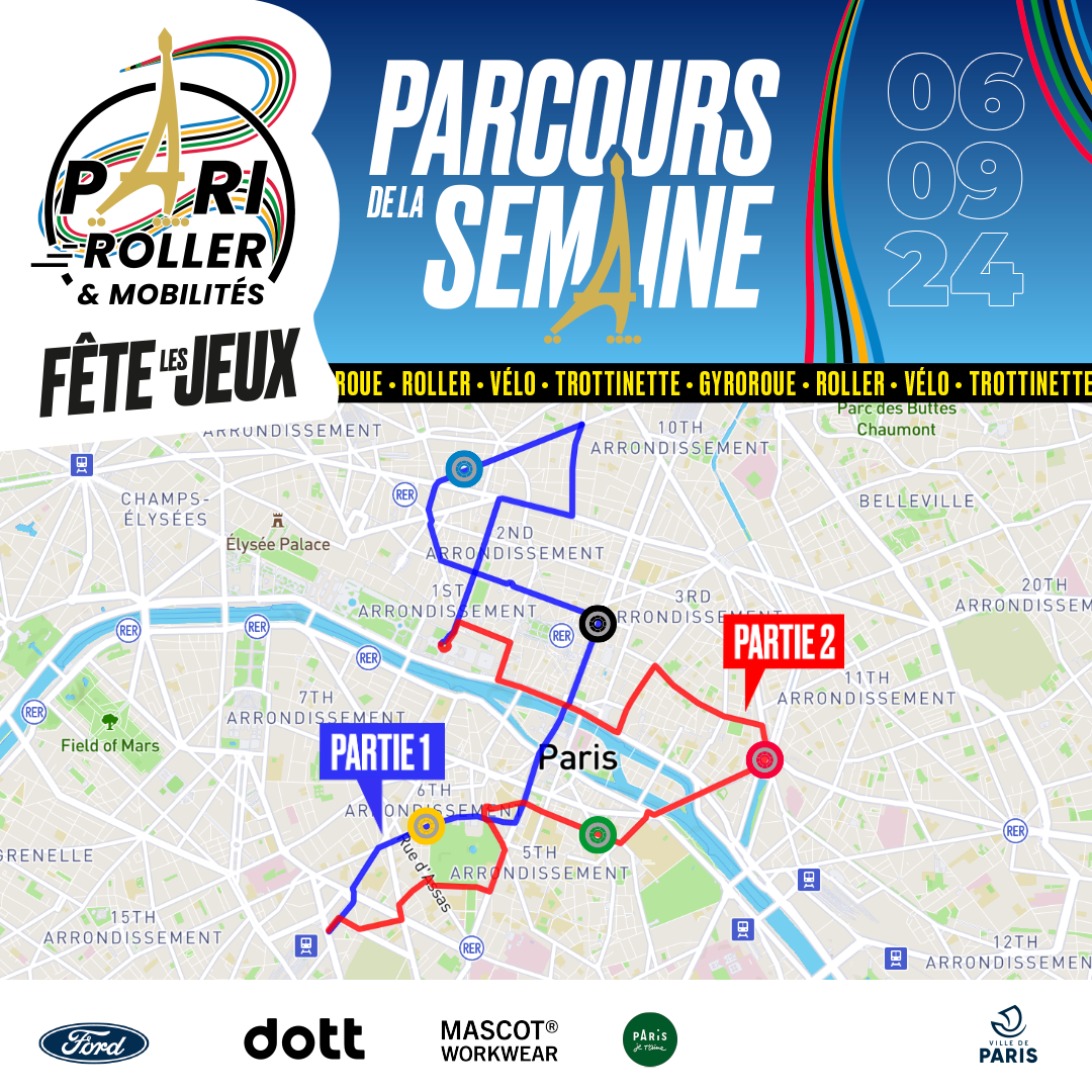 Parcours Pari Roller 06 septembre 2024