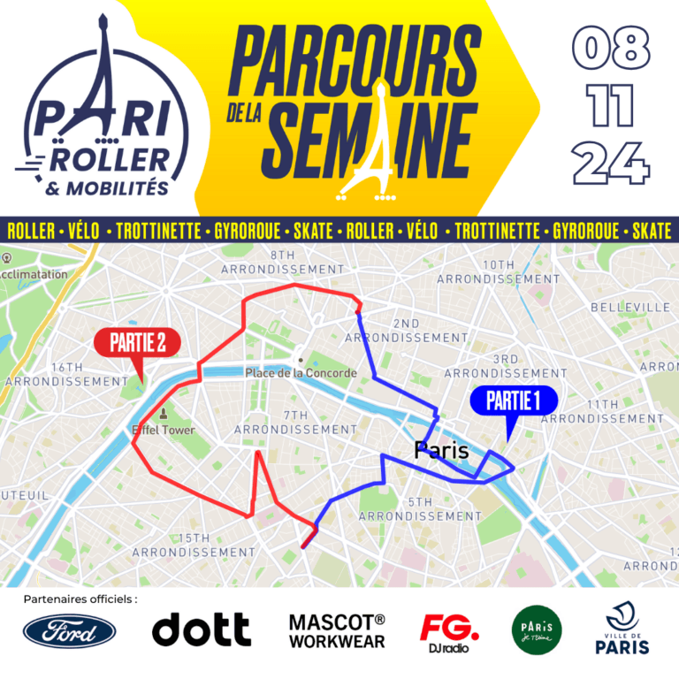Parcours 08 11 2024 Pari roller & Mobilités