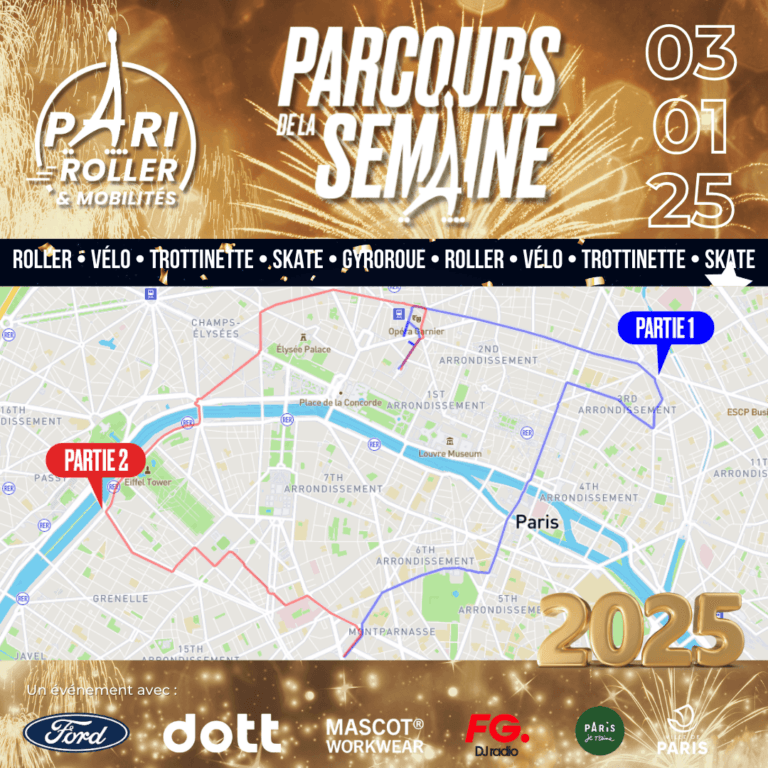 Parcours pari roller & mobilités 03 janvier 2025