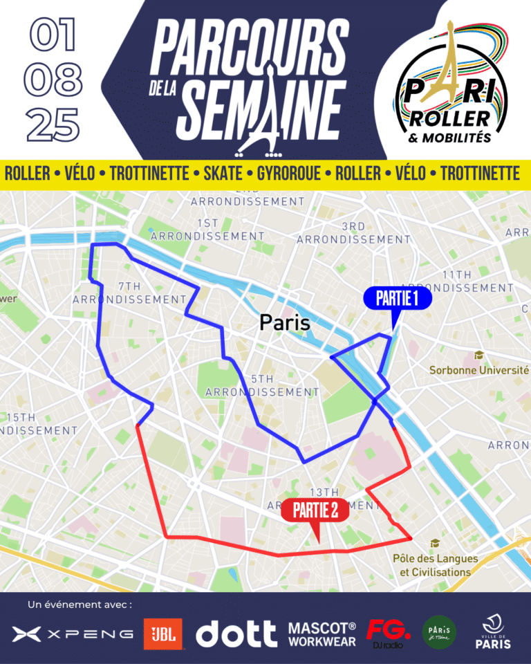 Parcours Pari Roller & Mobilités 01 aout 2025