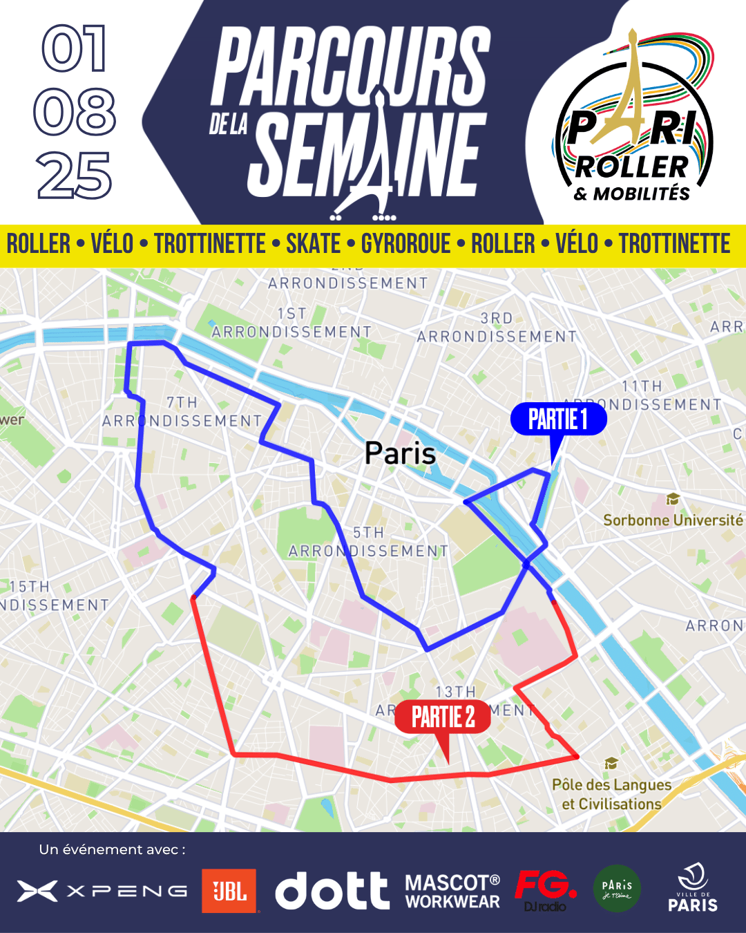 Parcours Pari Roller & Mobilités 01 aout 2025