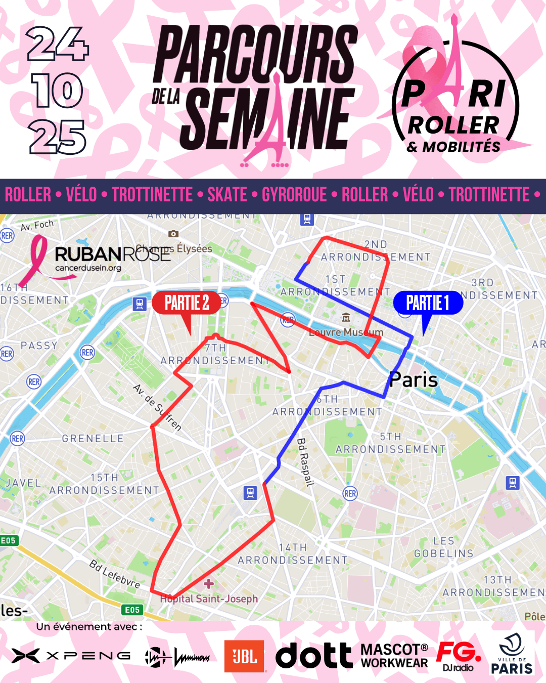 Parcours Pari Roller & Mobilités 24 octobre 2025