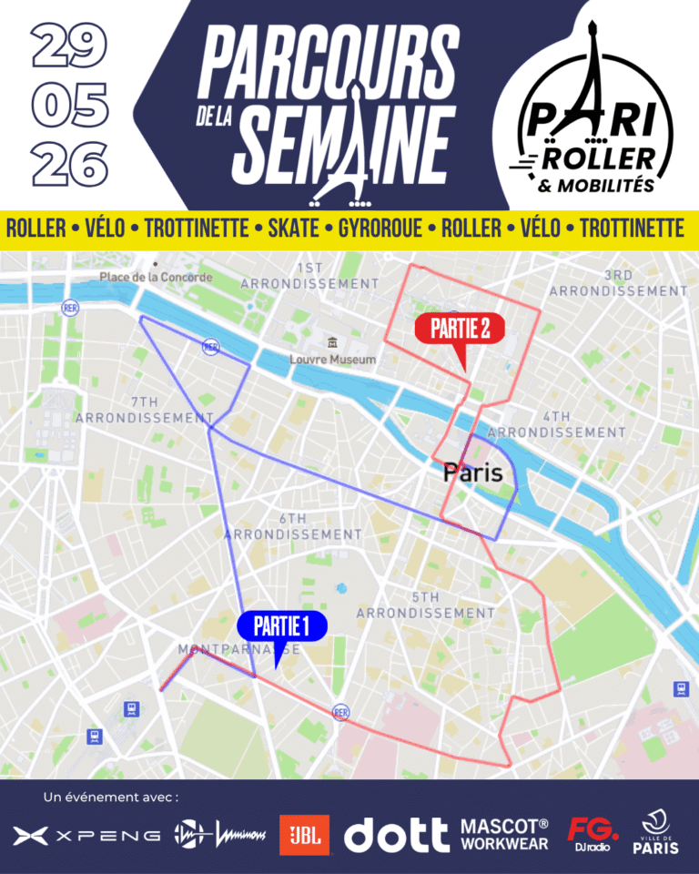 Parcours Pari Roller & Mobilités