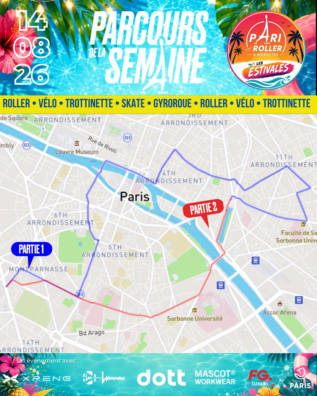 Parcours Pari Roller & Mobilités 14 08
