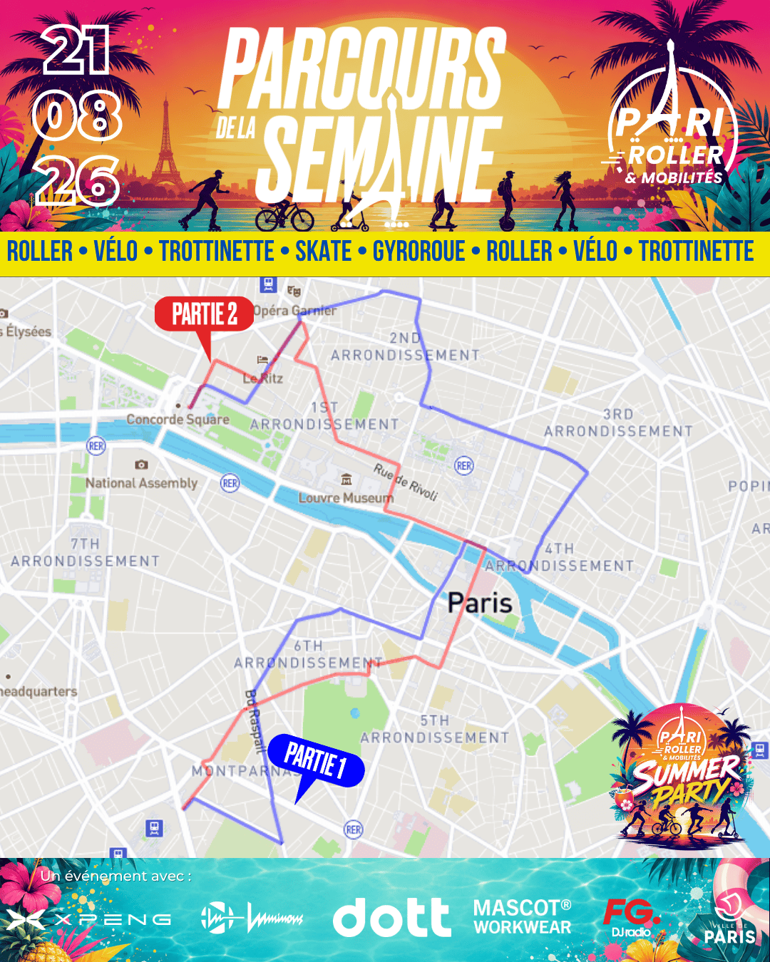 Parcours Pari Roller